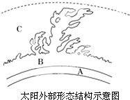 夏秋季節衛星云圖獲取技術解析